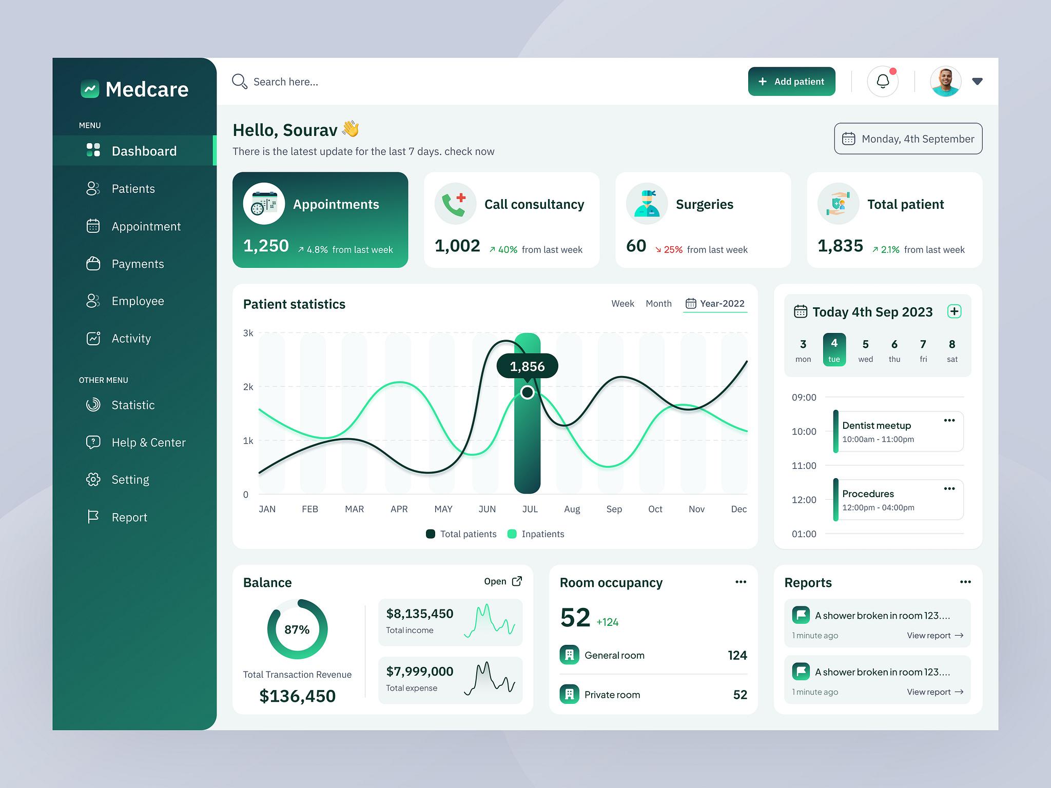 Hospital Management Software